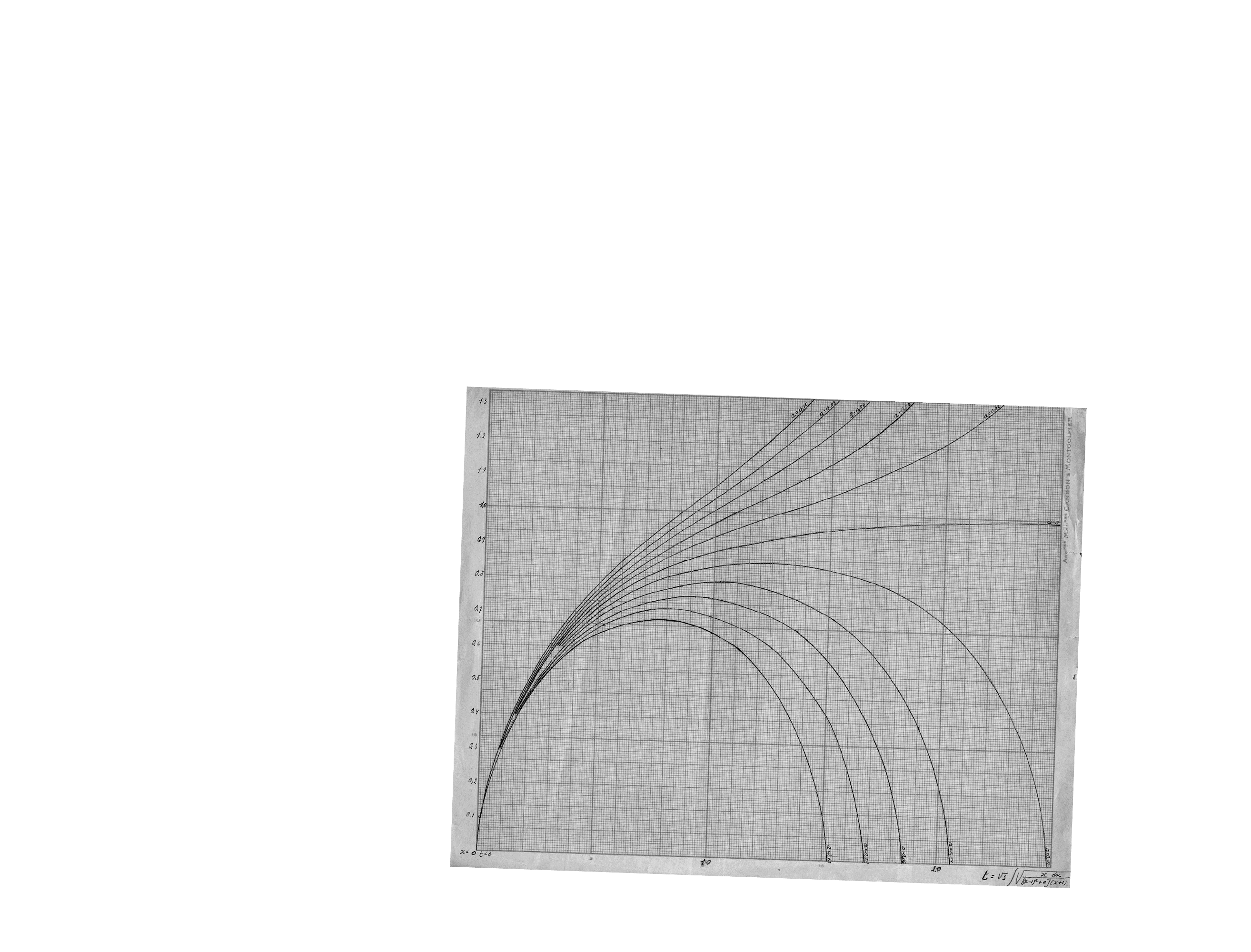 Scroll image 2