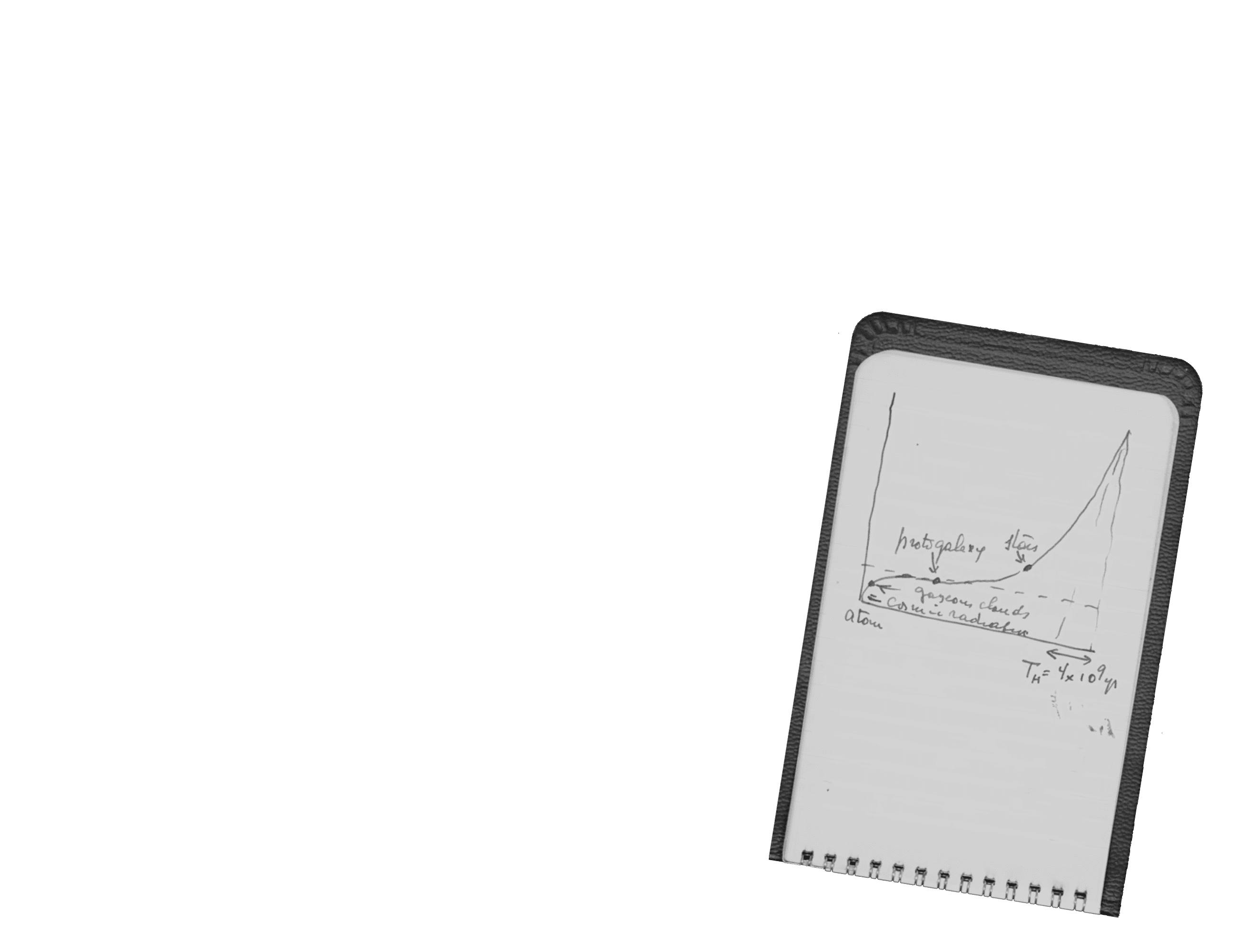 Scroll image 4